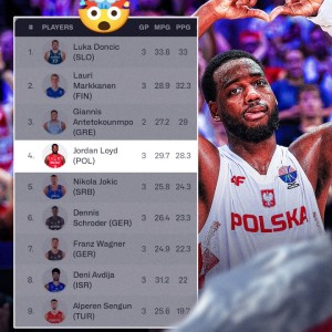 壹号娱乐APP-劳埃德欧锦赛得分高居第四 成榜单前九中唯一非NBA选手